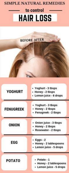 Get Thick, Get Thicker Hair, Kitchen Ingredients, Natural Kitchen, Home Remedies For Hair, Diy Hair Care, Hair Control, Hair Remedies, Relaxed Hair