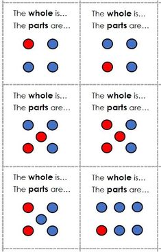 four different types of dots with the words, the whole is and the parts are