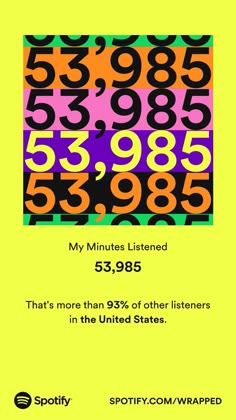 an advertisement for spotify com with numbers on the front and back cover, which reads my minutes listened 869 997 that's more than 95 % of other listeners in canada