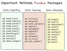 python programming for beginners Python Programming For Beginners, Programming For Beginners, Machine Learning Deep Learning