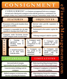 a poster describing the different types of content