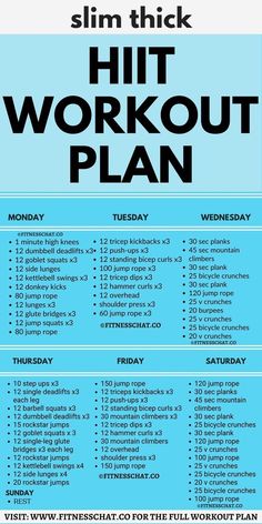 a blue workout plan with the words hit workout plan on it