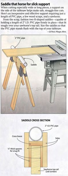 an instruction manual for making a table sawing station with two legs and one leg