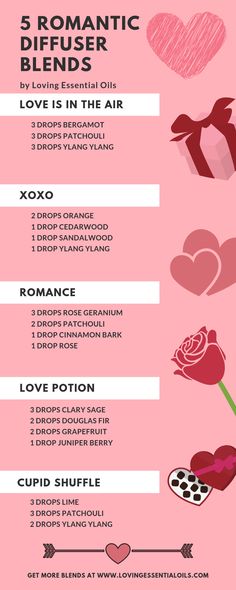 Romantic Essential Oil Diffuser Blends - Sensual Essential Oils by Loving Essential Oils Essential Oils For Romance, Love Oil Recipe Witchcraft, Love Diffuser Blends, Essential Oils For Love, Lilin Aroma, Recipe Sheet, Lifestyle Hacks, Essential Oil Diffuser Blends Recipes