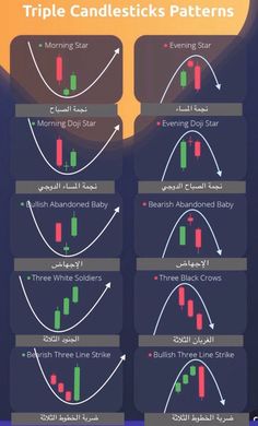 candlestick patterns for candlestick candlestick candlestick candlestick candlestick candlestick candlestick candlestick candlestick candlestick candlestick candlestick candlestick candlestick candlestick candlestick