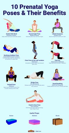 the benefits of yoga poses and their benefits info sheet for beginners to learn them