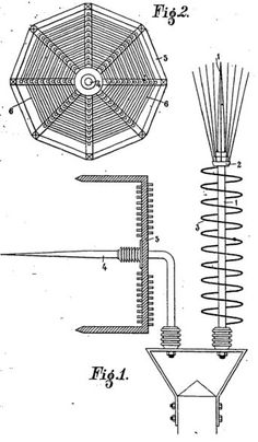 the diagram shows how to use an electric device for making lamps and other things that are not