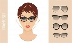 Face Shape Glasses, Horn Rimmed Glasses, Face Female, Face Shape Hairstyles