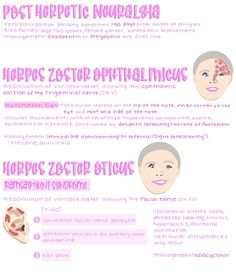 an info sheet describing the different types of facial expressions in people's face and body