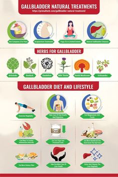 Gallstone Diet, Gallbladder Health, Gallbladder Attack, Gallbladder Cleanse, Gallbladder Stones, Gallbladder Diet, Ways To Heal, Kidney Health, The Liver