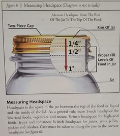 an instruction for measuring head space in a jar