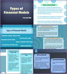 the types of financial models info sheet