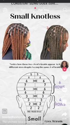 Hair Braid Patterns, Parting Hair, Braiding Your Own Hair, Box Braids Hairstyles For Black Women, Cute Box Braids Hairstyles, Quick Braided Hairstyles, Hair Techniques, Protective Hairstyles Braids, Hair Twist Styles