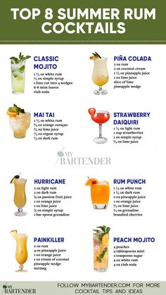 the top 8 summer rum cocktails info sheet for pinter's guide to drinks