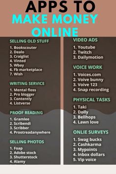 an info poster with the words how to make money online and what to do on it