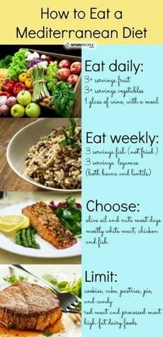 Recipes Mediterranean, Med Diet, Mediterranean Diet Meal Plan, Easy Mediterranean Diet Recipes, Grapefruit Diet, Mediterranean Diet Plan, Resep Diet, Makanan Diet, Eat Better