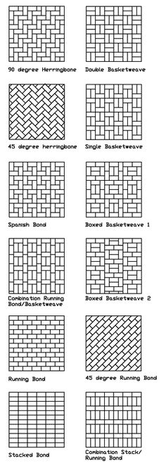 an image of different types of quilts and their names in black ink on white paper