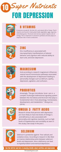 Eating the right food and having the right nutrition can improve signs and symptoms of depression. These are the most important nutrients to improve symptoms of depression and mental health. Click to see the whole list and amazing details about nutrition deficiency and depression. Nutrition Deficiency, Mood Boosting Foods, Low Estrogen Symptoms, Preventative Health, Mood Boost, Improve Mood, Brain Training, Signs And Symptoms, Mental And Emotional Health