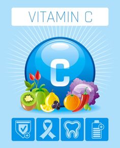 Rich Food, Forever Products, Baby Club, C Vitamin, Flat Icons Set, Food Combining