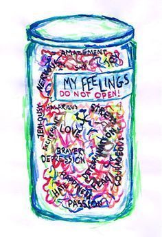 Feelings Jar, Draw Feelings, Anger Control, Play Therapy Activities, Feelings Activities, Beads Christmas, Jiddu Krishnamurti, Art Therapy Projects