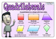 the quadrilateral is a shape with four sides and three equal angles to each other