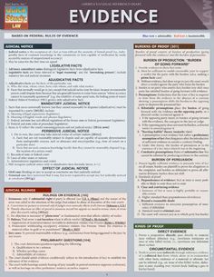 a poster with the words evidence and description in red, white, and blue colors