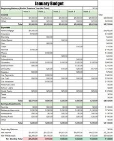 Annual Budget Planner, Monthly Budget, Monthly Planner, Annual Planner, Finance, Budget Tracker, Annual Spreadsheet, Yearly Income Tracker plannerideas #plannerinspiration #onenoteplanner #readingplanner Yearly Budget Planner, Yearly Income Tracker, Yearly Budget Template, Biweekly Budget Template, Income Budget, Financial Budget Planner, Monthly Budget Sheet