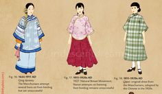 Hanfu and Qipao-China Chinese Ancient Clothing, China Dynasty, Western Outfits Men