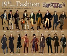 1800s timeline bloshka kleidung tempo linha steampunk xix fringues epochen modegeschichte 1899 1849 jahrhundert loiseau 1885 comentada regency vestuario 19th Century Mens Fashion, 1800s Men, Victorian Mens Fashion, 19th Century Men, Era Victoria, Costume Carnaval, Fashion Timeline, Regency Era Fashion, 1800s Fashion