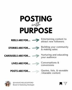 a poster with the words posting with purpose