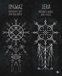 two different types of symbols on a black background