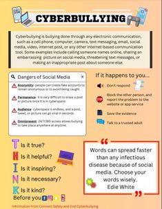 I love this infograph about cyberbullying. It is perfect for a poster and information that can be shared with elementary, junior high, and high school students. #bullyingprevention #bullying #cyberbullying Dangers Of Social Media, Social Media Report, Health Pictures, Infographic Poster, Communication Tools, Study History, Digital Classroom