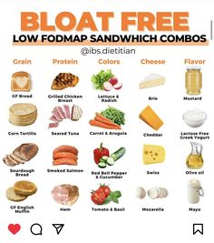 Ibs Meal Plan Fodmap Diet, Low Food Map Diet Recipes, Easy Low Fodmap Recipes Simple, Fodmap Diet Meals, Fodmap Breakfast Ideas, Bland Diet Meals, Ibs Safe Foods, Fod Map Meals, Ibs Friendly Snacks