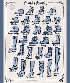 a drawing of different types of boots with names and pictures on the bottom one side