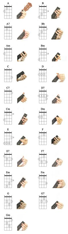 the guitar chords are arranged in rows