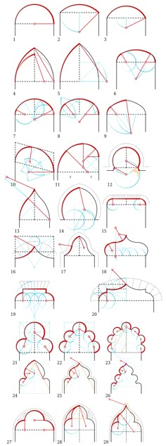 how to draw an arch in the shape of a house with different angles and sizes