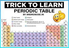 a poster with the words trick to learn periodic table and an image of a smiley face