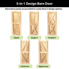 five different types of wooden doors with names on the front and side panels, all labeled in