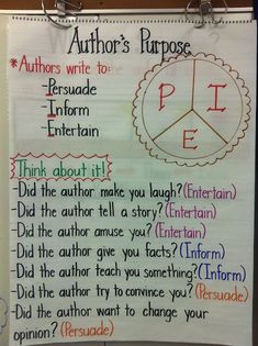 a poster with writing on it that says author's purpose and other things to include