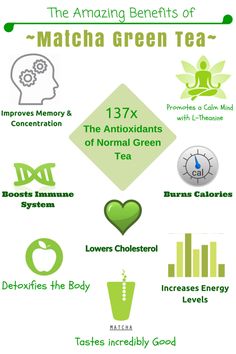 the amazing benefits of matcha green tea info