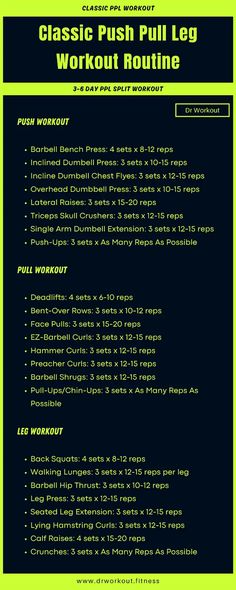 a flyer for the classic push pull leg workout routine with instructions to use and print