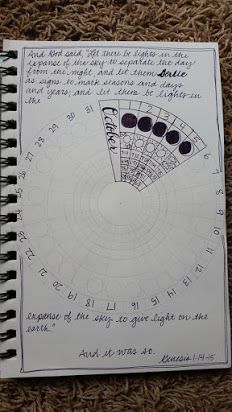 a spiral notebook with some writing on the page and an image of circles in it