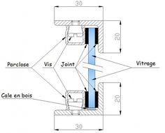 an image of a machine with parts labeled in the following words, including vices, viss, and vibrage