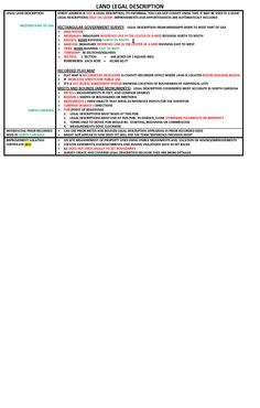 a white sheet with red and green lines on it, next to the words land legal description