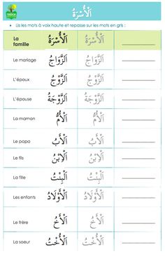 an arabic language worksheet with the words in two languages, including english and french