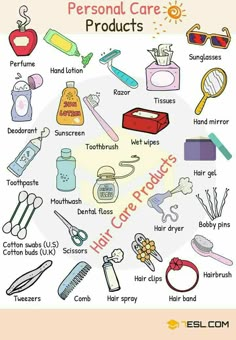 a poster with different types of personal care products on it's front and back cover