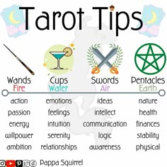 a table with different types of tarot tips