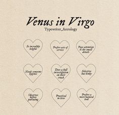 seven heart shapes with captions in black ink on a beige paper background that says capricon venus