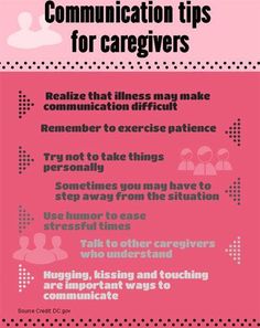 Alzheimers Caregivers, Alzheimer Care, Healthcare Quotes, Communication Tips