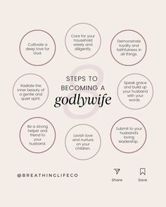 the steps to becoming a godly wife info graphic by bethinclifeco